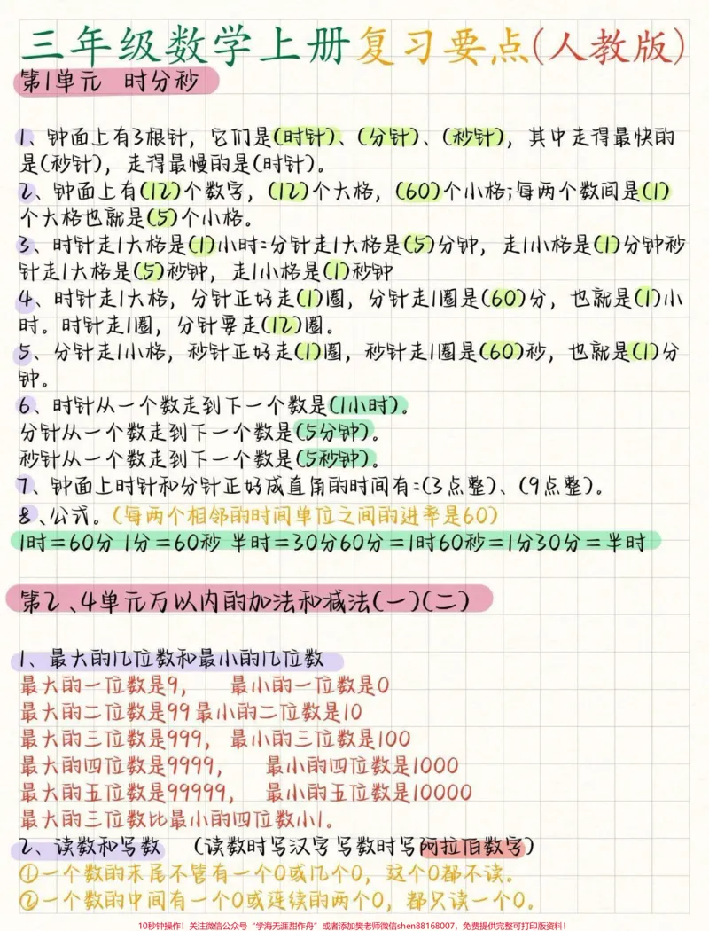 《三年级数学复习要点,可以打印给孩子复习#小学数学#知识点总结》第1页预览