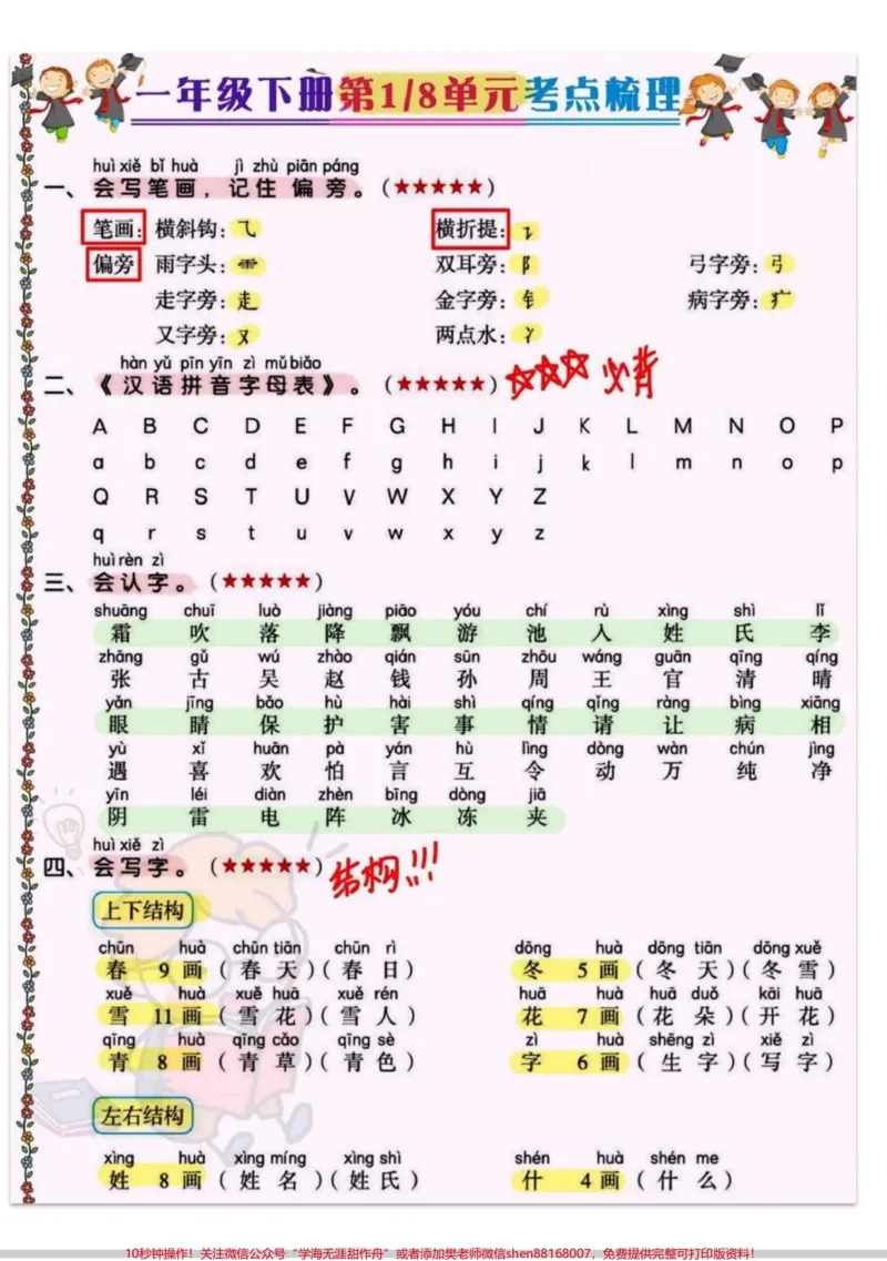 《一年级下册语文1-8单元考点梳理。1-8单元全部考点汇总,背熟这16页,考试妥了。#一年级#语文#学习#一年级重点知识归纳#小学语文知识点》第1页预览