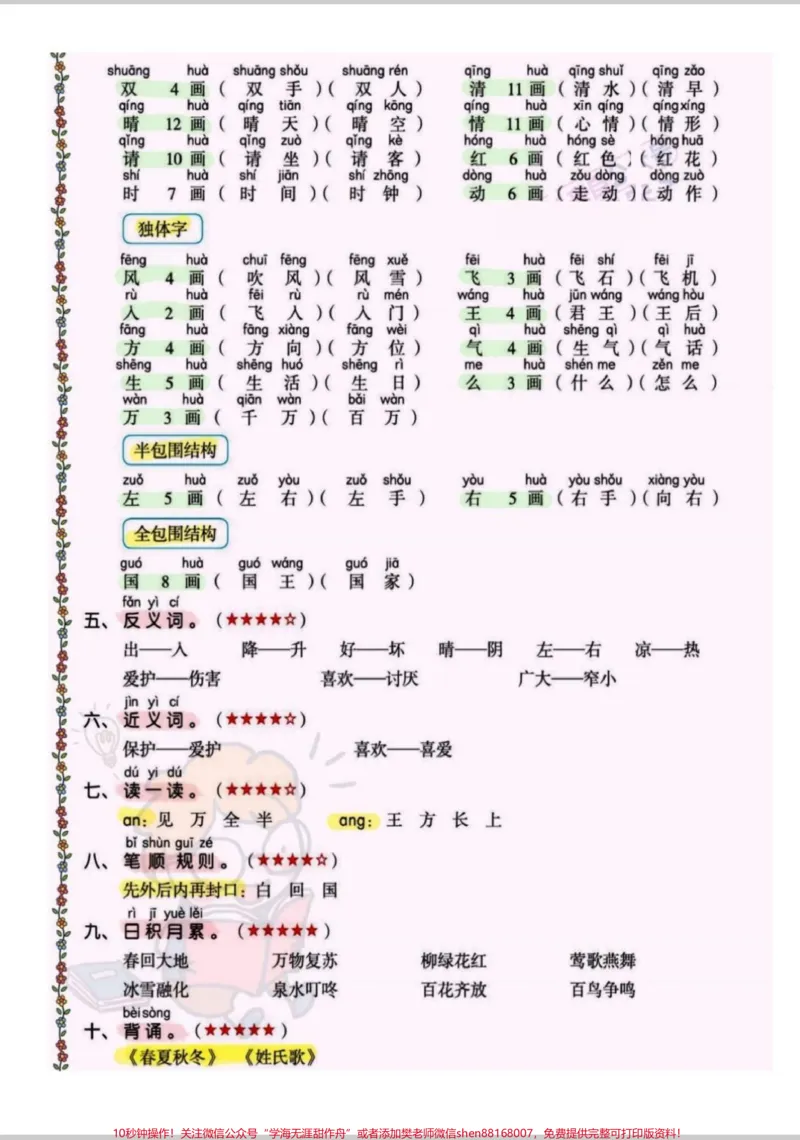 《一年级下册语文1-8单元考点梳理。1-8单元全部考点汇总,背熟这16页,考试妥了。#一年级#语文#学习#一年级重点知识归纳#小学语文知识点》第2页预览