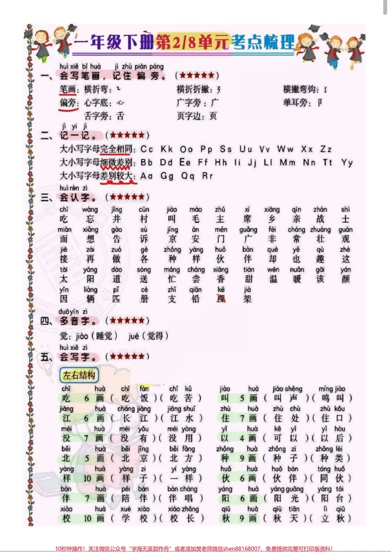 《一年级下册语文1-8单元考点梳理。1-8单元全部考点汇总,背熟这16页,考试妥了。#一年级#语文#学习#一年级重点知识归纳#小学语文知识点》第3页预览