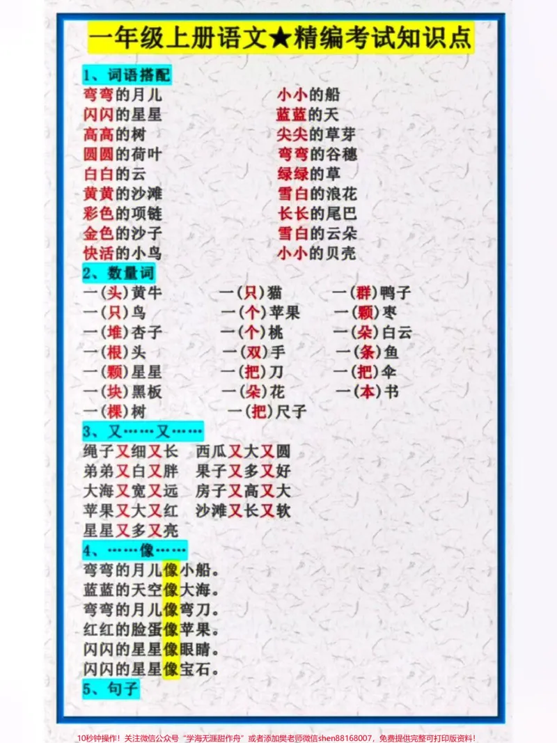 《一年级上册语文必考知识点汇总整理#干货分享#知识点总结#每天学习一点点》第1页预览
