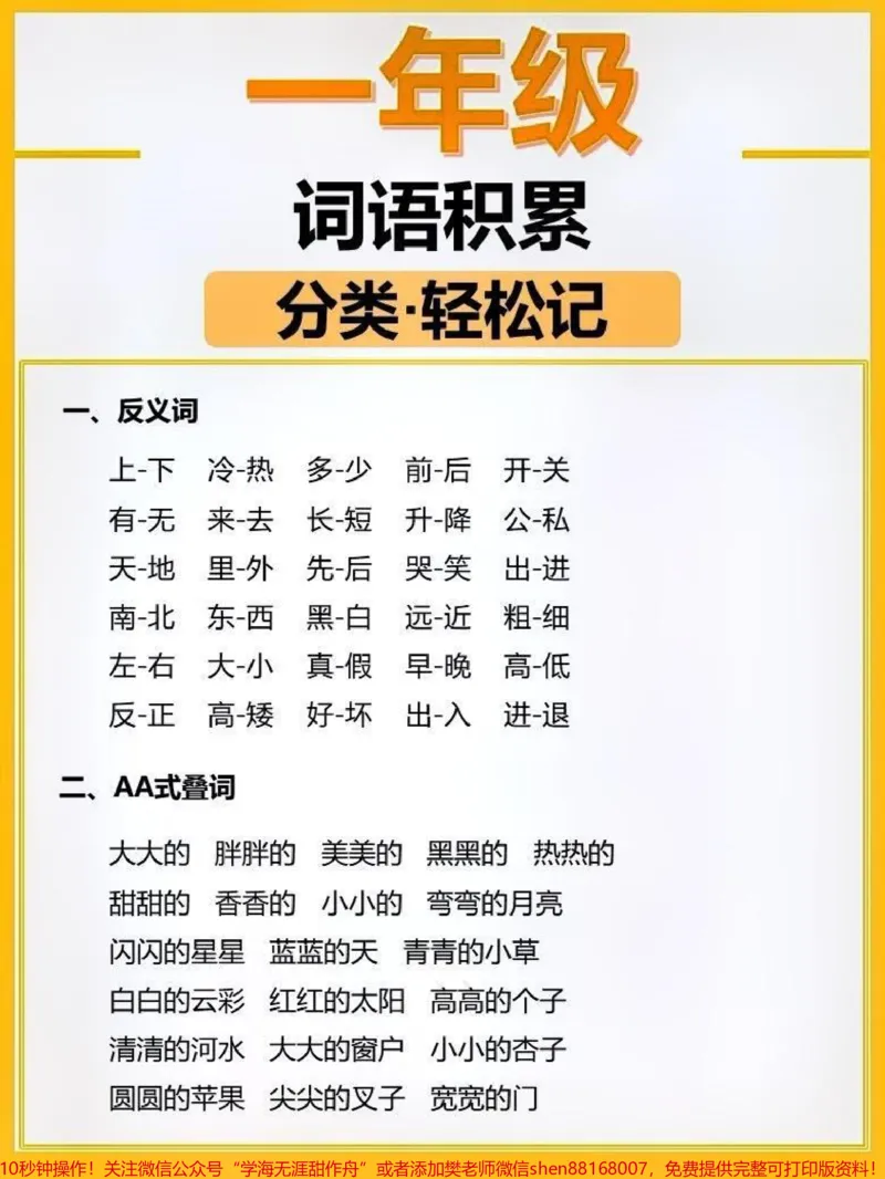 《干货!一年级词语分类积累。家里有孩子马上要上小学和正在上一年级的家长们注意了哟!如果语文学习是一座房子,那词语就是一块块砖,需要日积月累。平时多积累一些词语、成语、句子,养成摘录好词好句好段的习惯,用的时候才能信手拈来。这里整理了一年级要积累的词语,还可以在此基础上带孩子举一反三!》第1页预览