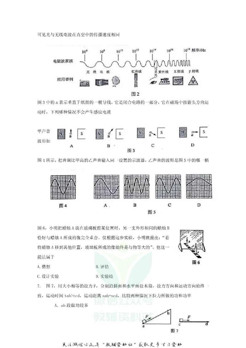 《2020广东省广州市中考物理试题及答案_初高中资料库_初中资料库（转存避免链接过期失效）_初中物理》第2页预览