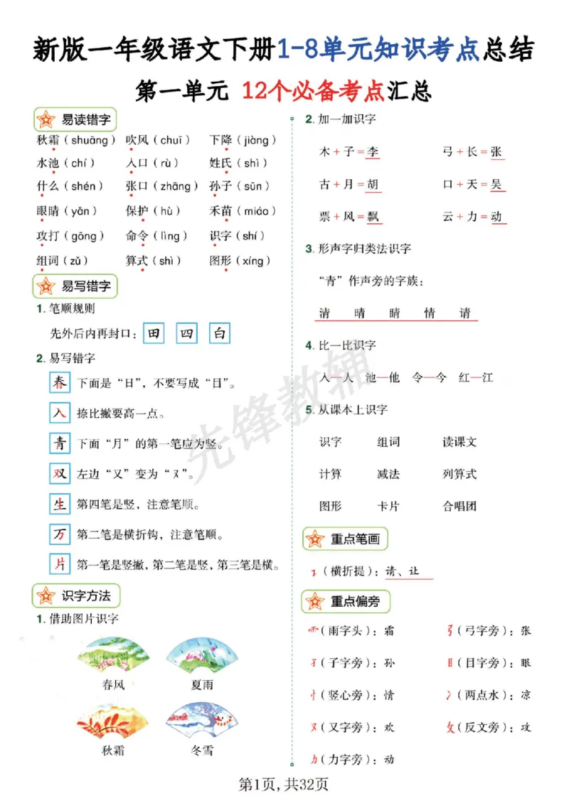 《新版一年级语文下册1-8单元知识考点总结SY_1年级下册同步教辅_1下-语文_一下语文-复习资料》第1页预览