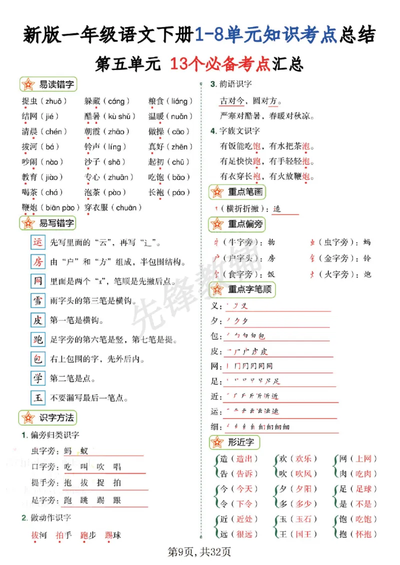 《新版一年级语文下册1-8单元知识考点总结SY_1年级下册同步教辅_1下-语文_一下语文-复习资料》第10页预览