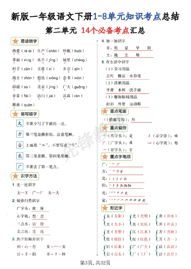 《新版一年级语文下册1-8单元知识考点总结SY_1年级下册同步教辅_1下-语文_一下语文-复习资料》第3页预览