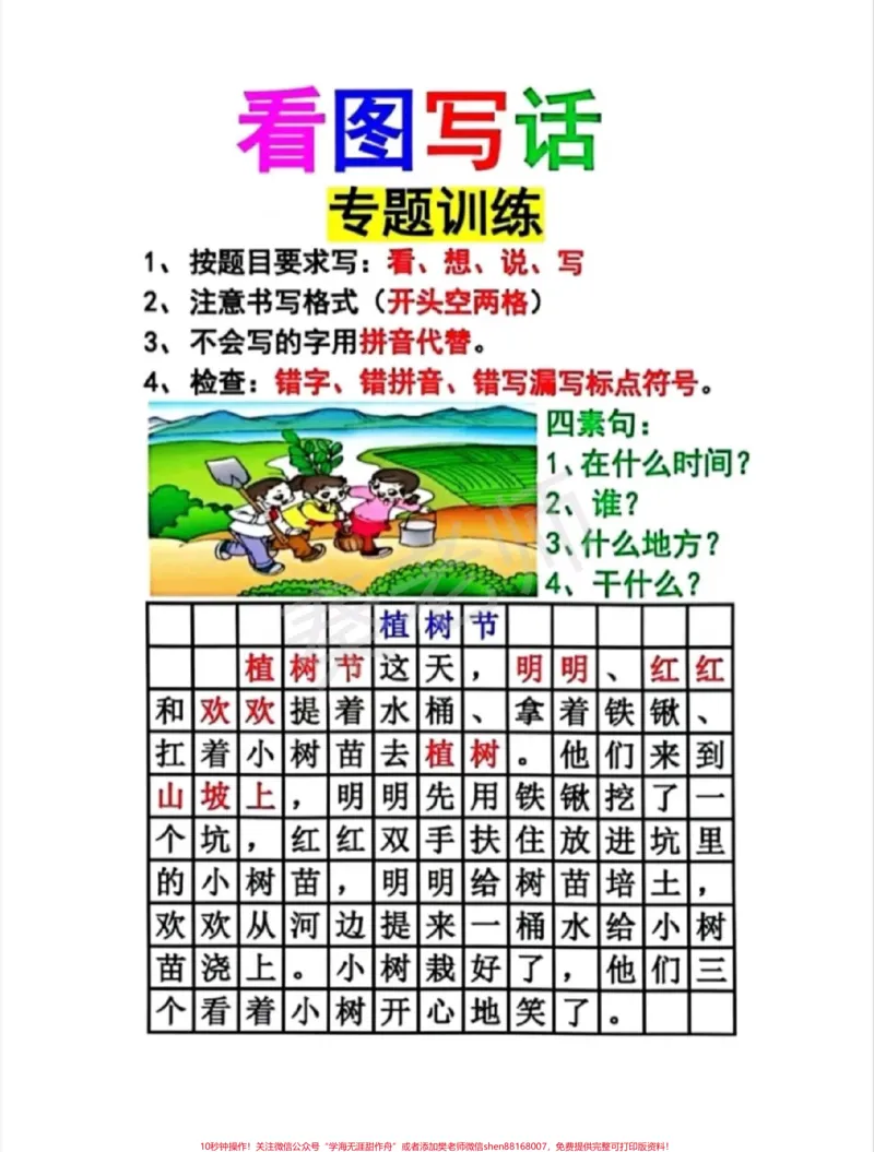 《一年级看图写话二年级看图写话。一年级语文#看图写话#月考#必考考点#知识推荐官#必考题易错题@qunju888.com小助手@qunju888.com创作者中心@qunju888.com热点宝》第1页预览