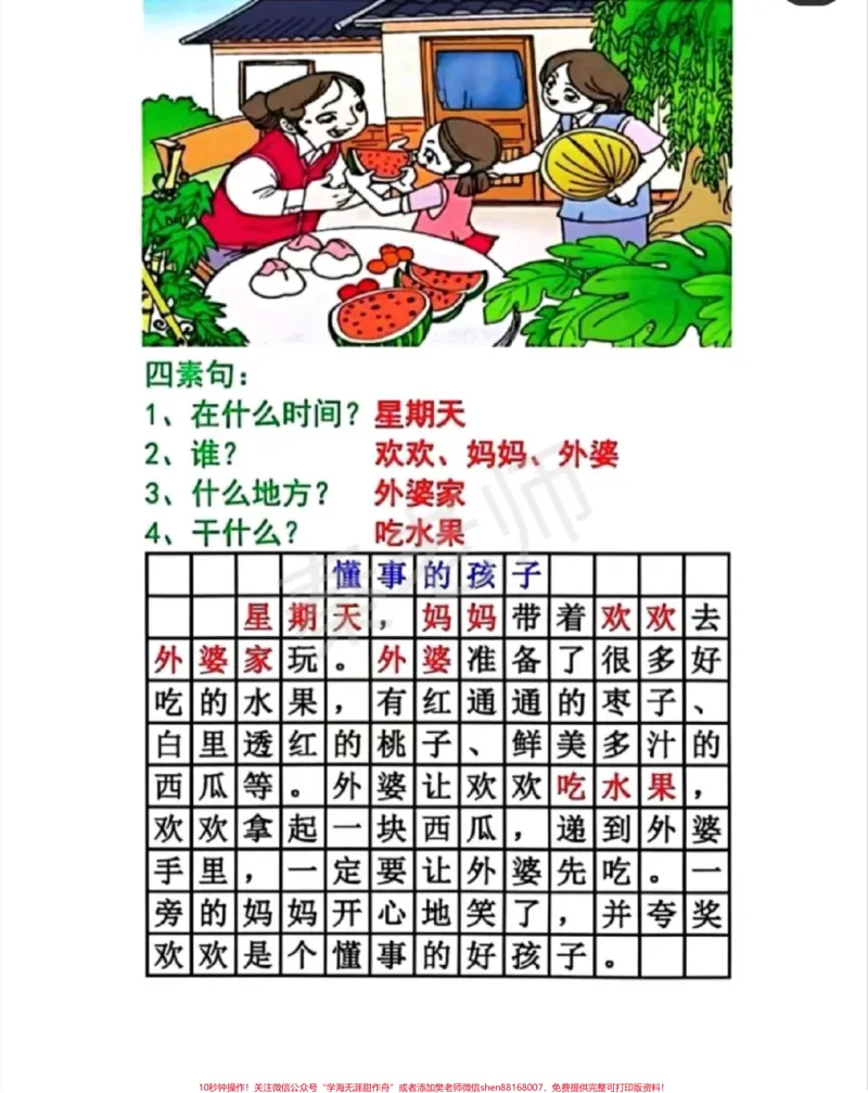 《一年级看图写话二年级看图写话。一年级语文#看图写话#月考#必考考点#知识推荐官#必考题易错题@qunju888.com小助手@qunju888.com创作者中心@qunju888.com热点宝》第2页预览