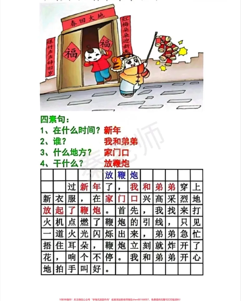 《一年级看图写话二年级看图写话。一年级语文#看图写话#月考#必考考点#知识推荐官#必考题易错题@qunju888.com小助手@qunju888.com创作者中心@qunju888.com热点宝》第3页预览