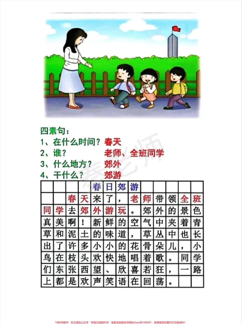 《一年级看图写话二年级看图写话。一年级语文#看图写话#月考#必考考点#知识推荐官#必考题易错题@qunju888.com小助手@qunju888.com创作者中心@qunju888.com热点宝》第4页预览