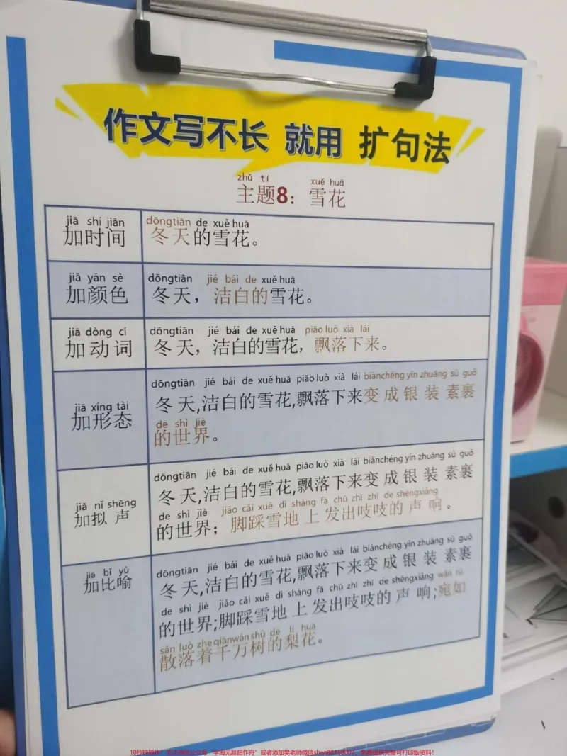 《晨读资料扩句法。作文写不长就用扩句法,每天晨读15分钟,积累写作素材!#语文#小学作文#知识分享#如何写好作文#写作素材》第3页预览