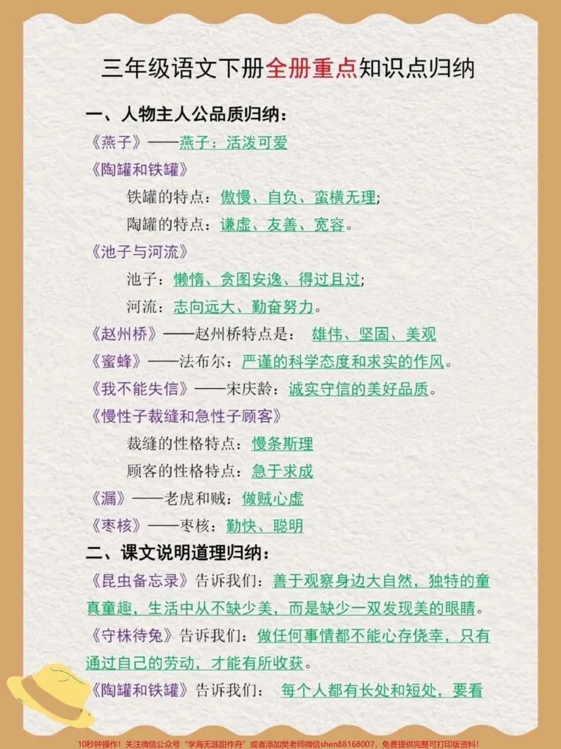 《三年级语文下册全册重点知识点归纳。三年级语文下册全册重点知识点归纳期中复习重点内容,考前必背电子版可分享#知识点总结#关注我持续更新小学知识#学习资料分享#小学语文知识点#期中考试@qunju888.com服务中心@qunju888.com创作者中心》第1页预览