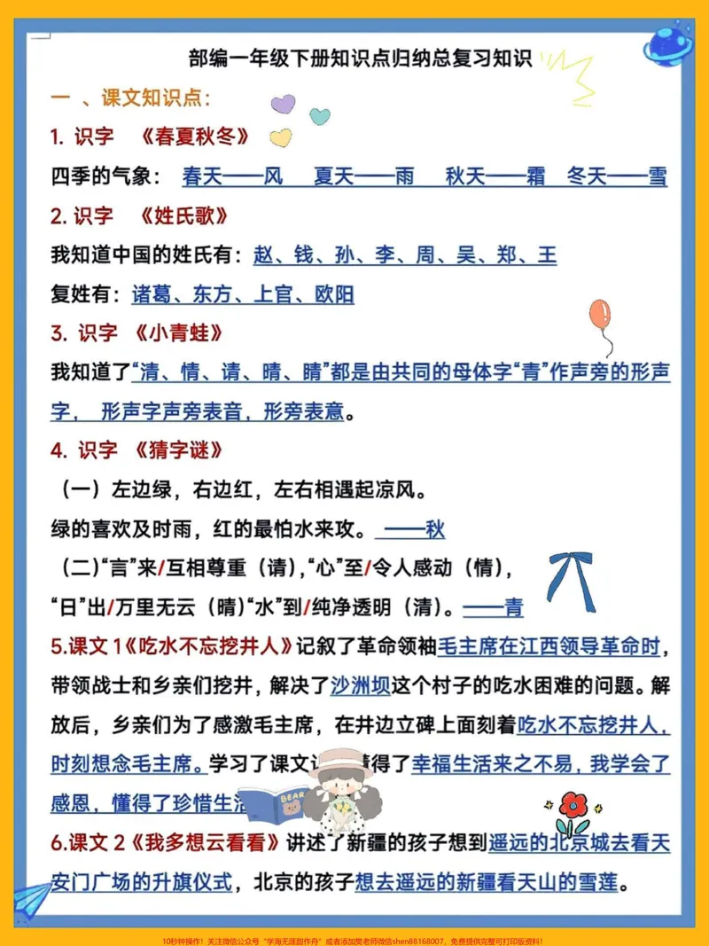 《一年级语文下册期中考试重点知识整理。#一年级语文下册#必考考点#一年级重点知识归纳#期中复习重点1-8单元全册知识点#小学语文必考知识点盘点》第2页预览