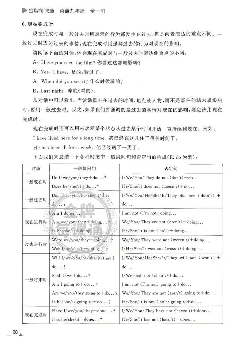 《九年级下册语法专项_2026秋初中教辅合集_2026秋《金牌每课通》9全英语（外研版）》第3页预览