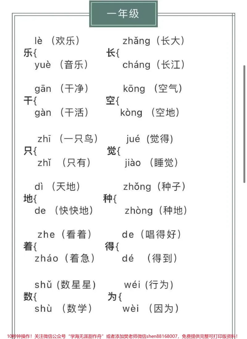 《一年级上册语文多音字汇总》第1页预览