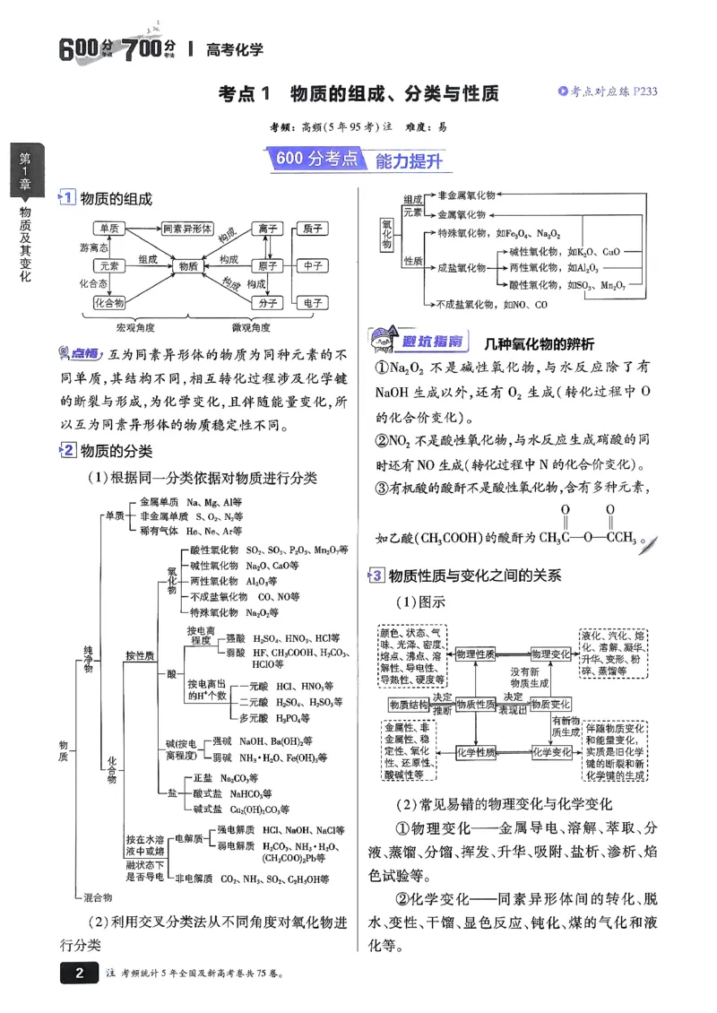 《化学_2027高中必刷题_必刷题2027_2027高一高二必刷题_高考必刷题_高中必刷题_2027版高中《必刷题600分考点700分考法》（全科）_27版化学》第10页预览