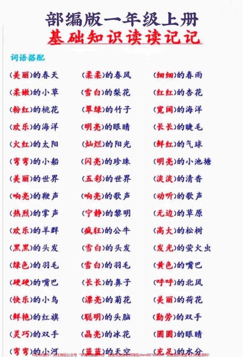 《一年级语文重点。一年级上册语文重点#一年级语文#一年级重点知识归纳#一年级#一年级上册语文#家长收藏孩子受益》第1页预览