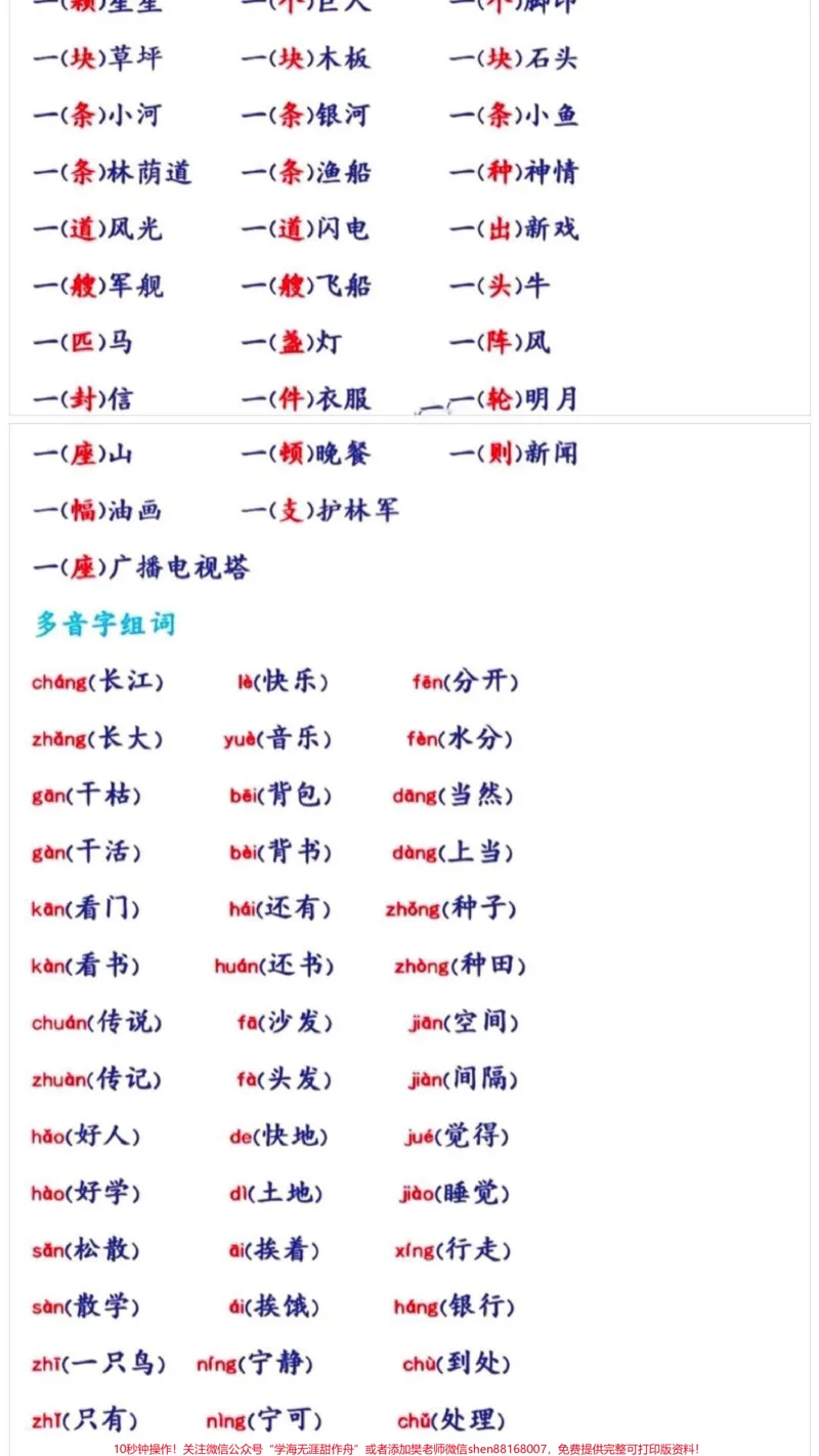 《一年级语文重点。一年级上册语文重点#一年级语文#一年级重点知识归纳#一年级#一年级上册语文#家长收藏孩子受益》第3页预览