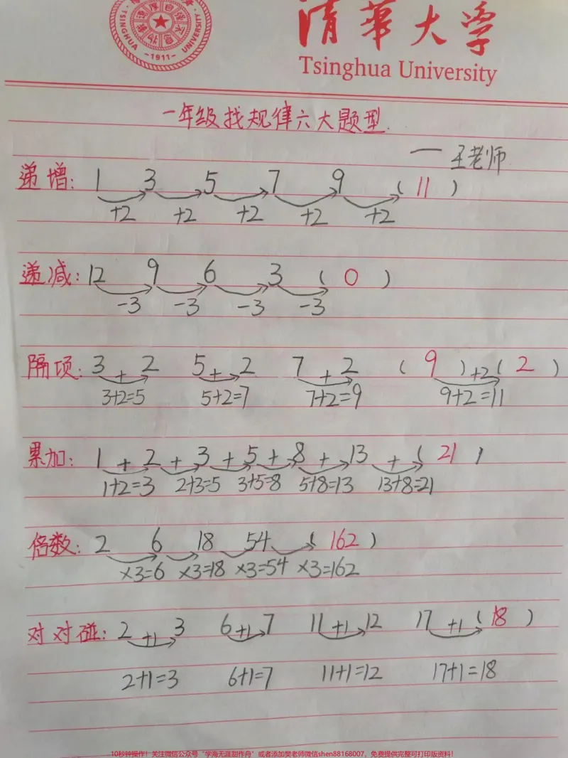 《小学一年级数学找规律题型整理#一年级#幼小衔接#找规律题#找规律填数》第1页预览
