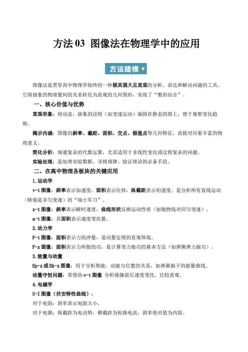 《方法03图像法在物理学中的应用(重难专练)(全国通用)(学生版)_高考一二三轮复习_物理_2026年-物理高考二轮复习_2026年高考物理二轮复习课件+讲义+练习(新高考通用)-G92(1)_2026版》第1页预览