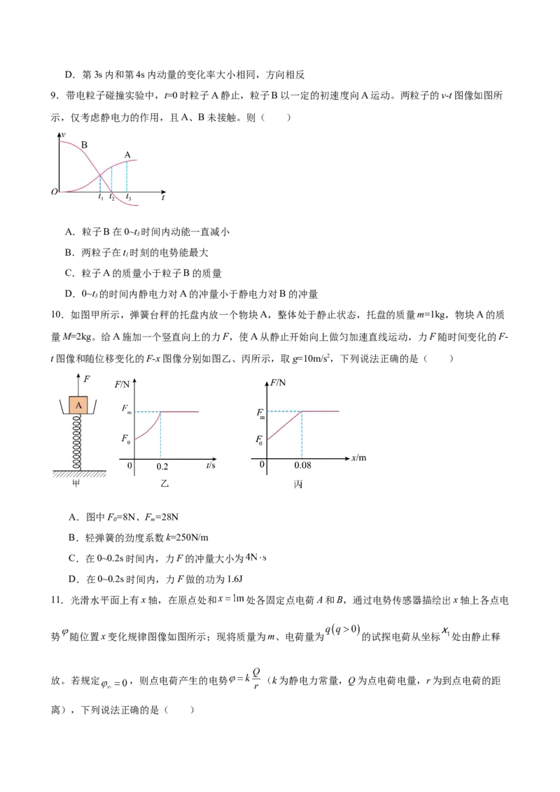 《方法03图像法在物理学中的应用(重难专练)(全国通用)(学生版)_高考一二三轮复习_物理_2026年-物理高考二轮复习_2026年高考物理二轮复习课件+讲义+练习(新高考通用)-G92(1)_2026版》第7页预览