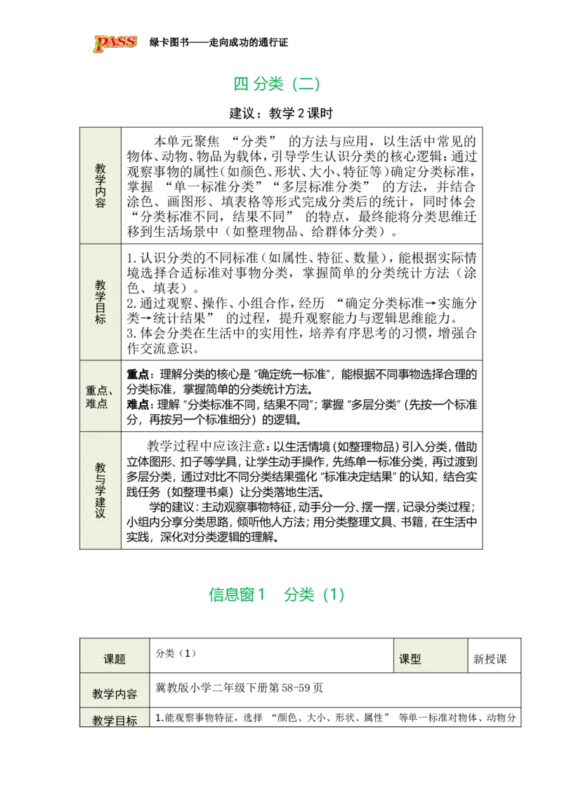 《四分类（二）_26春小学语数英道科各版本《课件+教案》_26春各版本数学《课件+教案》1-6年级下册_26春冀教版数学《课件+教案》1-6年级下册_26春冀教版数学二年级下册教案课件》第1页预览