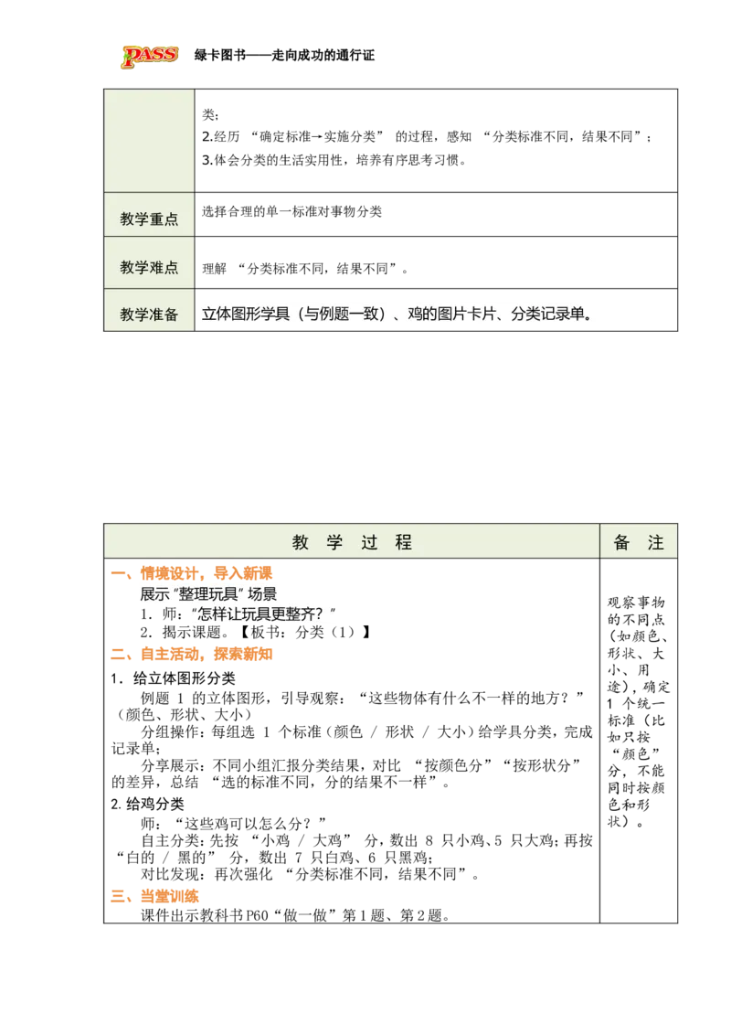 《四分类（二）_26春小学语数英道科各版本《课件+教案》_26春各版本数学《课件+教案》1-6年级下册_26春冀教版数学《课件+教案》1-6年级下册_26春冀教版数学二年级下册教案课件》第2页预览