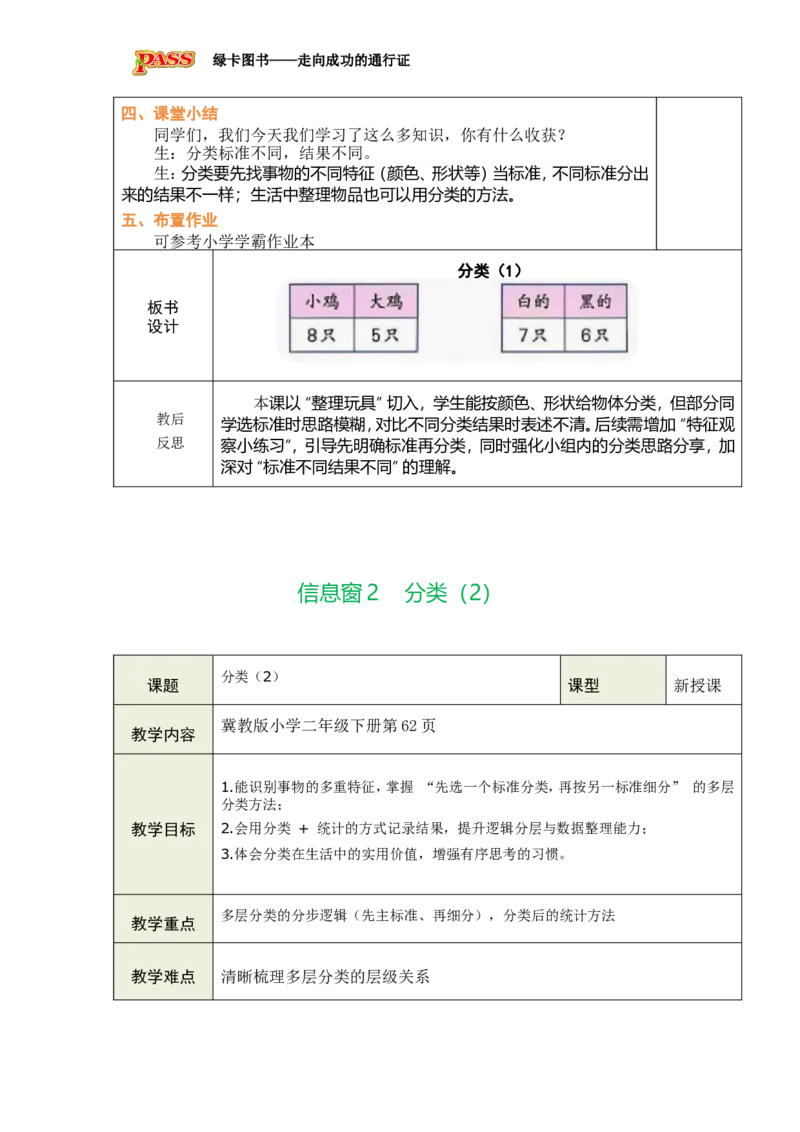 《四分类（二）_26春小学语数英道科各版本《课件+教案》_26春各版本数学《课件+教案》1-6年级下册_26春冀教版数学《课件+教案》1-6年级下册_26春冀教版数学二年级下册教案课件》第3页预览