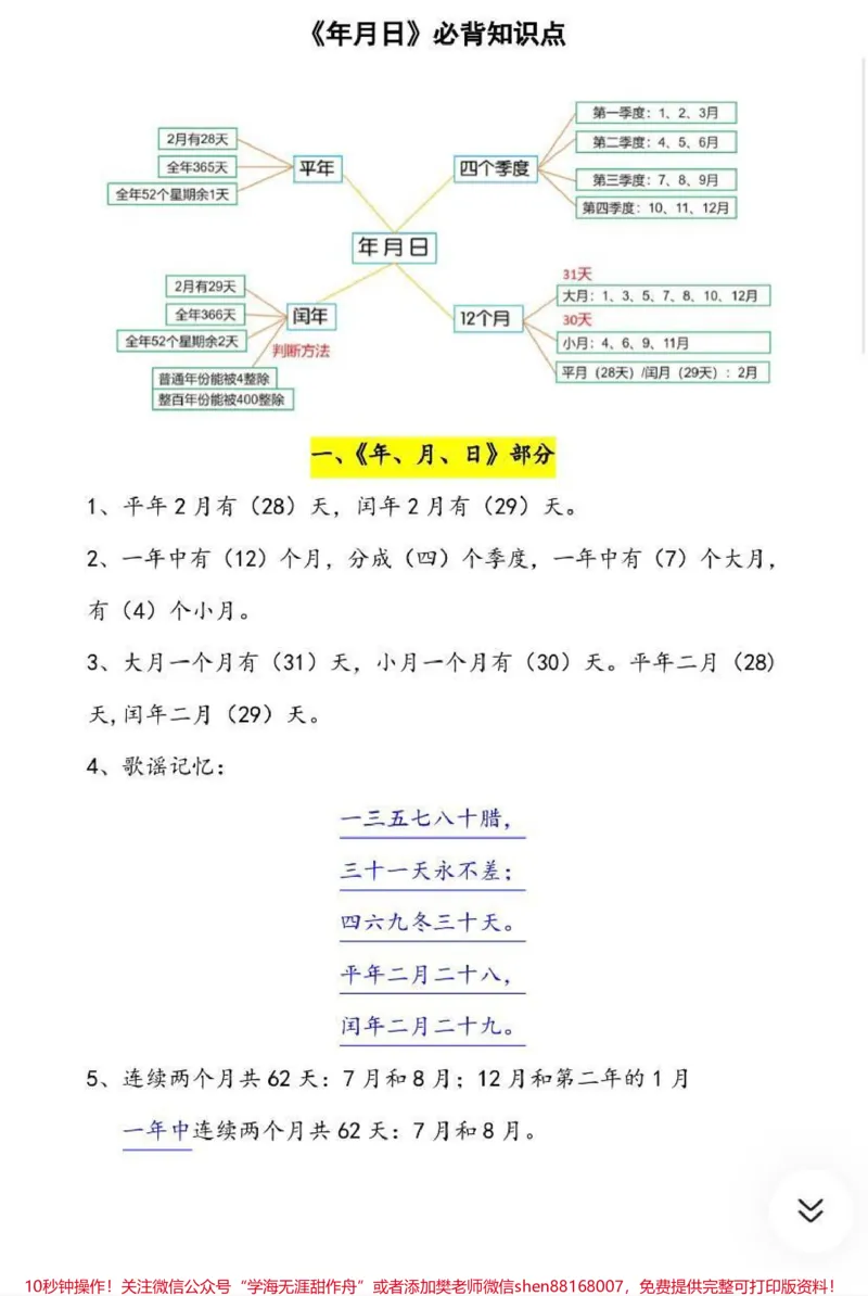 《《年月日》必背知识点,三年级收藏关注♥️》第1页预览