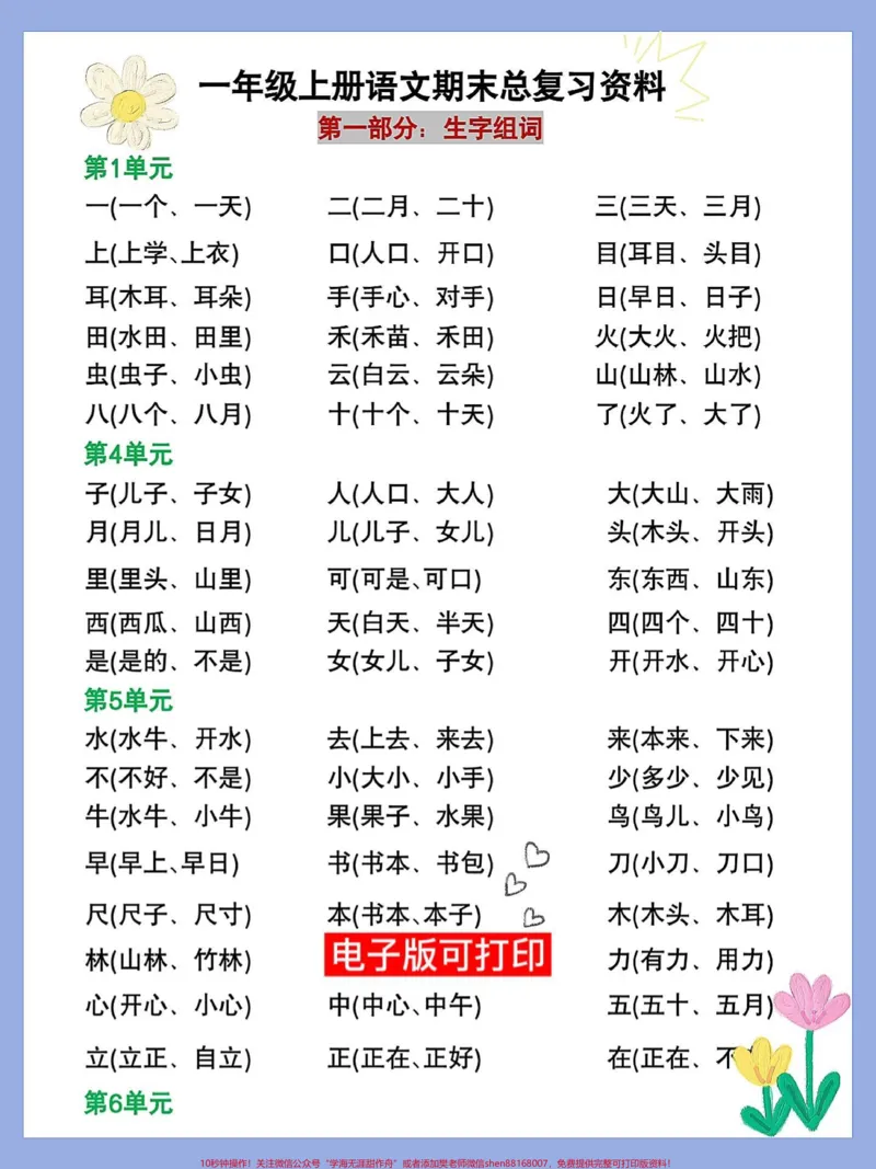 《一年级语文上册期末总复习1-8单元考点总。一年级语文上册期末总复习1-8单元考点总结生字组词‼️量词用法‼️词语搭配专项,句子仿写‼️数量词#期末复习#一年级重点知识归纳#知识点总结#一年级语文上册#小学语文知识点》第1页预览