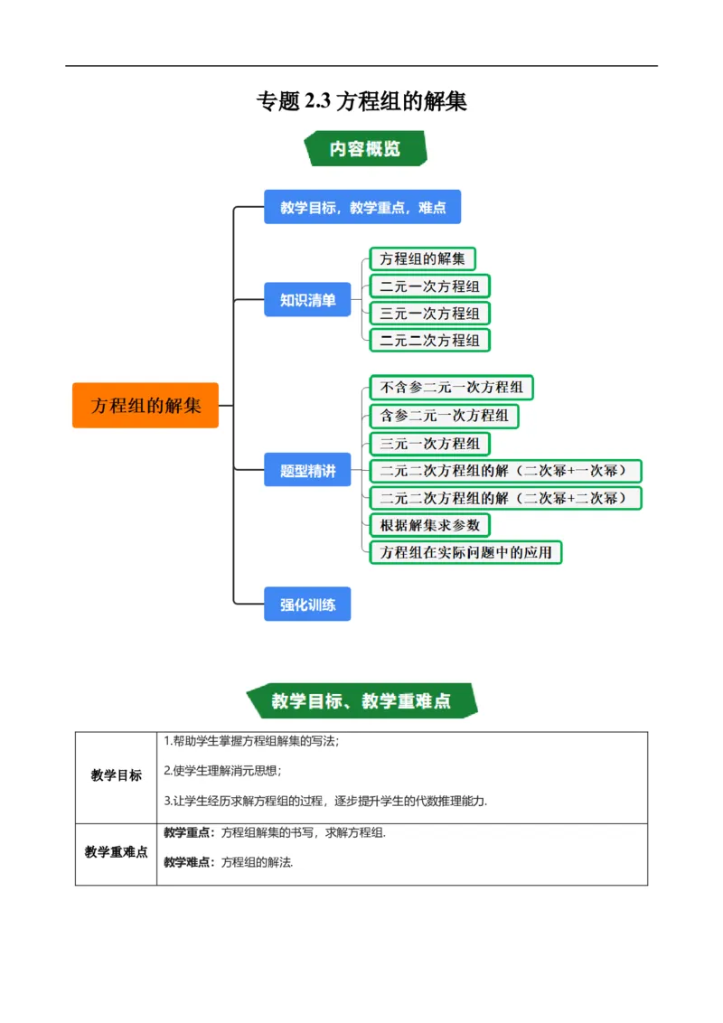 《专题2.3方程组的解集（高效培优讲义）（解析版）_2027高中必刷题_必刷题2027_2027高一高二必刷题_数学_YZ-133-高中数学同步精讲B版高一二三基础+培优讲义+专题练习word版电子_2026版》第1页预览