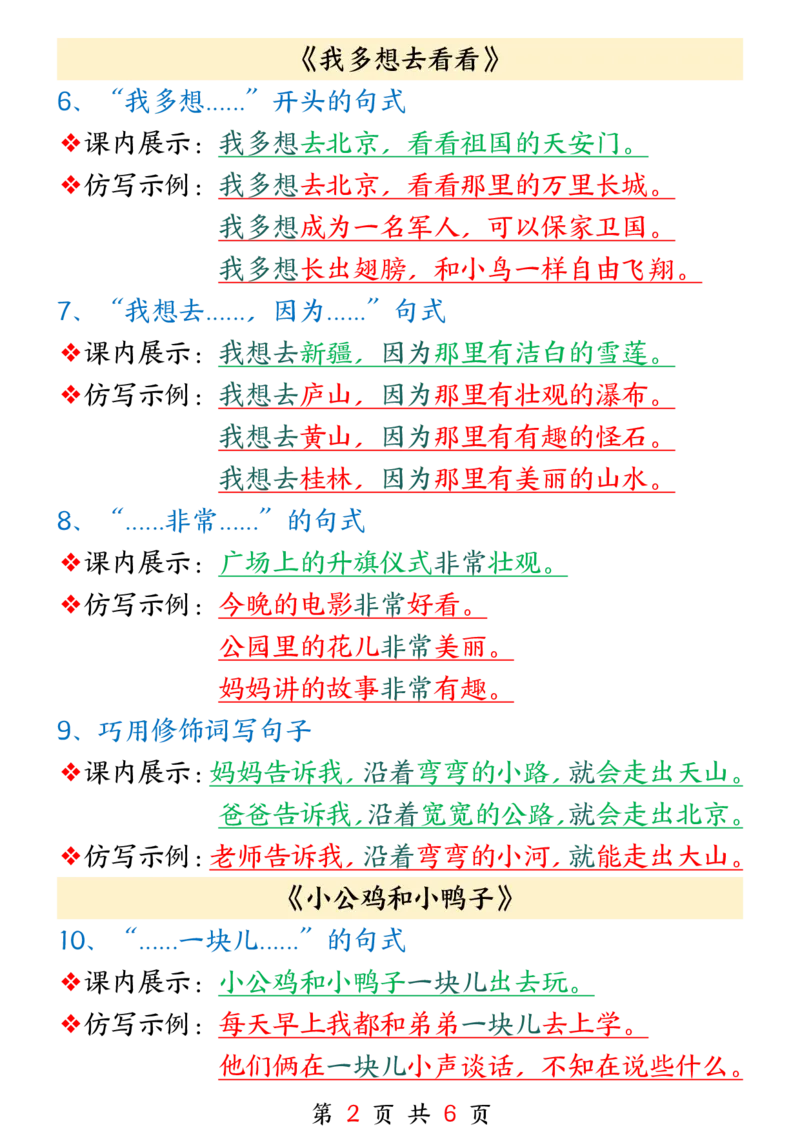 《新一下语文课内句子仿写(1)_1年级下册同步教辅_1下-语文_一下语文-句子仿写》第2页预览
