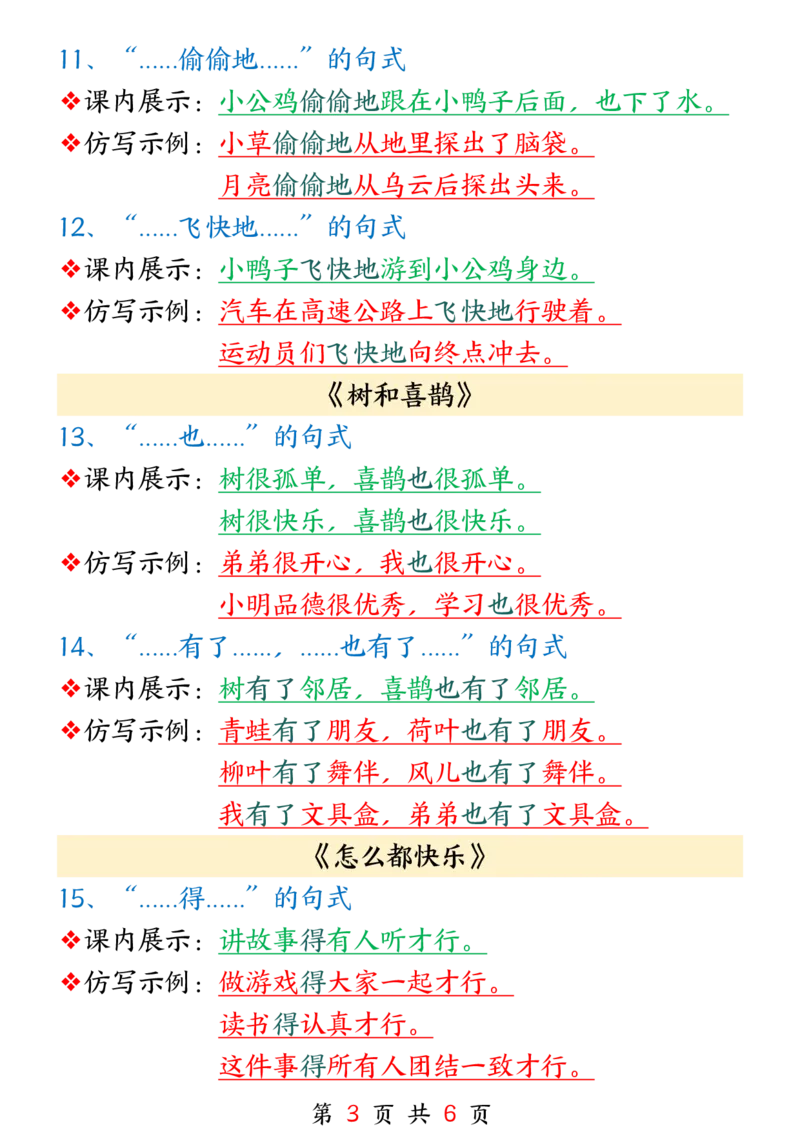 《新一下语文课内句子仿写(1)_1年级下册同步教辅_1下-语文_一下语文-句子仿写》第3页预览