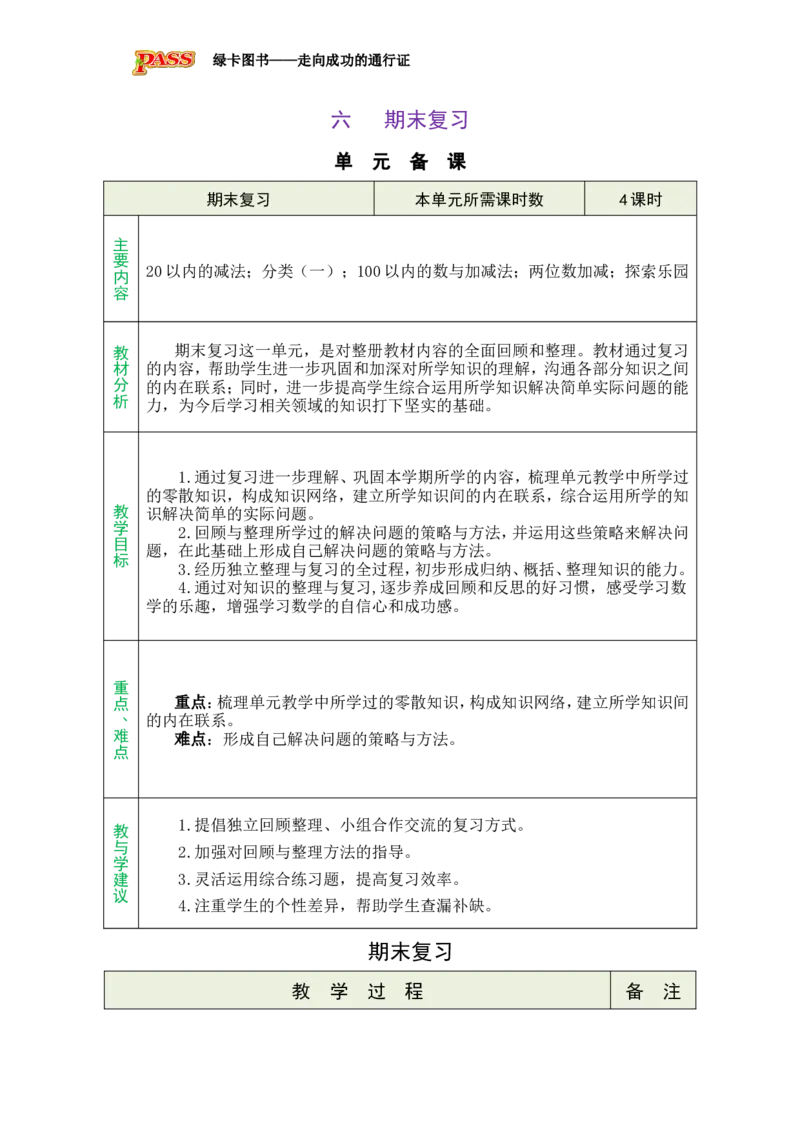 《六期末复习_26春小学语数英道科各版本《课件+教案》_26春各版本数学《课件+教案》1-6年级下册_26春冀教版数学《课件+教案》1-6年级下册_26春冀教版数学一年级下册教案课件》第1页预览