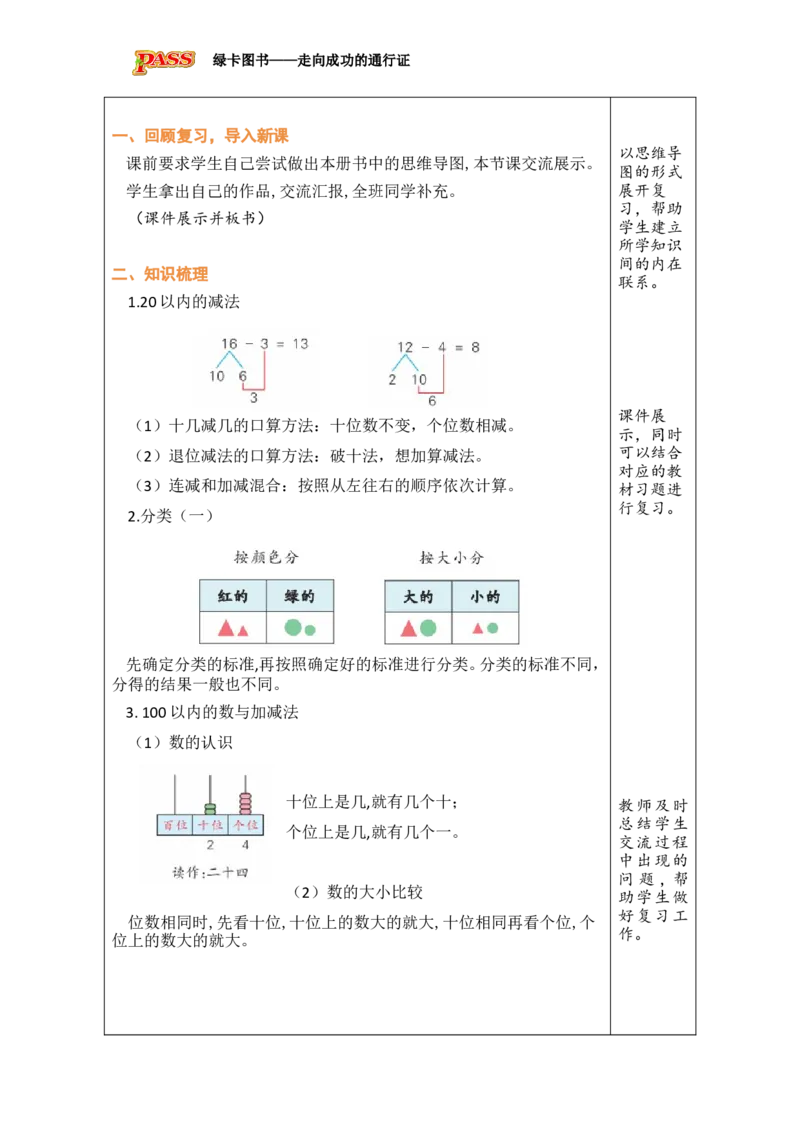 《六期末复习_26春小学语数英道科各版本《课件+教案》_26春各版本数学《课件+教案》1-6年级下册_26春冀教版数学《课件+教案》1-6年级下册_26春冀教版数学一年级下册教案课件》第2页预览