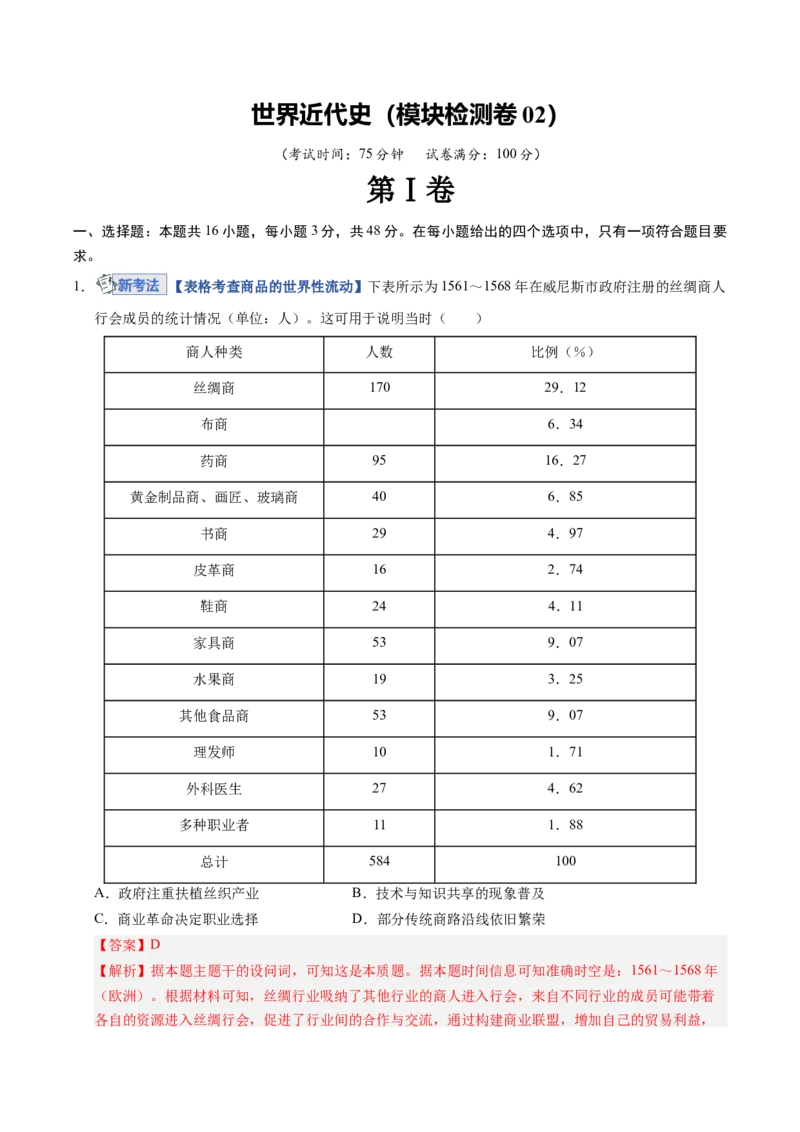《世界近代史（模块检测卷02）（教师版）_高考一二三轮复习_历史_2026年_2026年高考历史一轮复习讲义+练习+课件（新教材新高考）-G55_2026版_模块五世界近代史》第1页预览