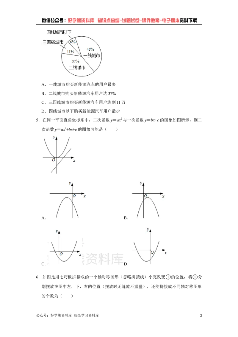 《2021年江西省中考数学试题（学生版）_初高中资料库_初中资料库（转存避免链接过期失效）_初中数学》第2页预览