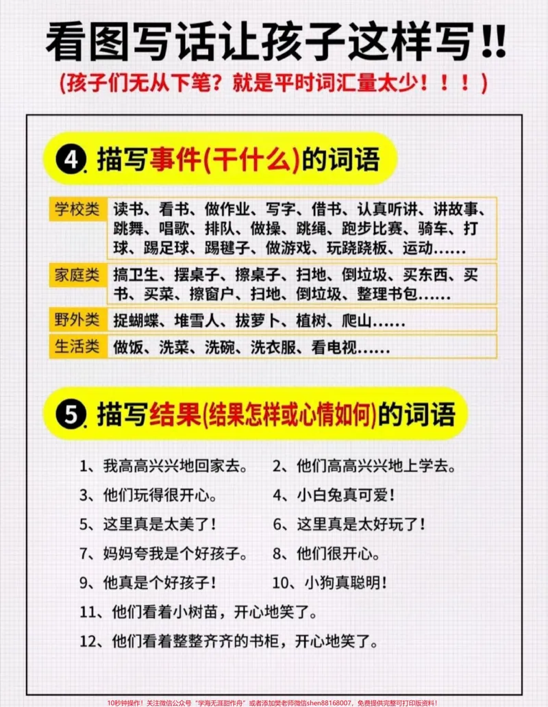 《看图写话词量汇总。小学语文看图写话词量汇总#看图写话#小学语文#家长收藏孩子受益#看图写话范文#一年级看图写话技巧》第2页预览