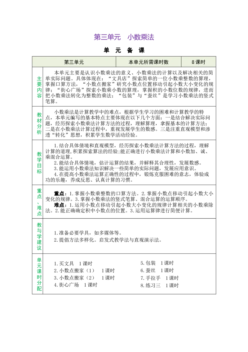 《单元备课_26春小学语数英道科各版本《课件+教案》_26春各版本数学《课件+教案》1-6年级下册_26春北师大版数学1-6年级下册教案课件PPT_北师大版数学四年级下册教案课件（26春绿卡学霸）_968》第1页预览