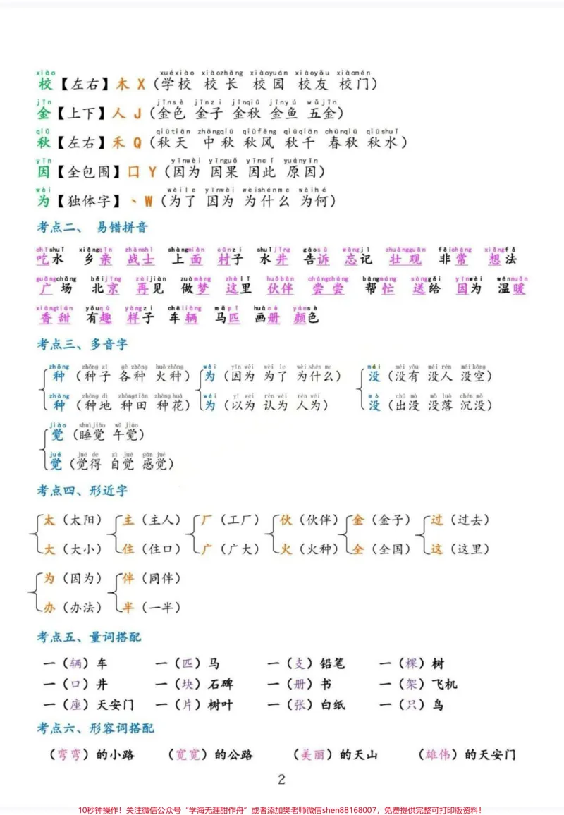 《一年级语文二单元考点总结。第二单元考点总结来啦!全部重难点,收藏起来!#知识点总结#一年级#每天学习一点点#知识分享#一年级重点知识归纳》第3页预览