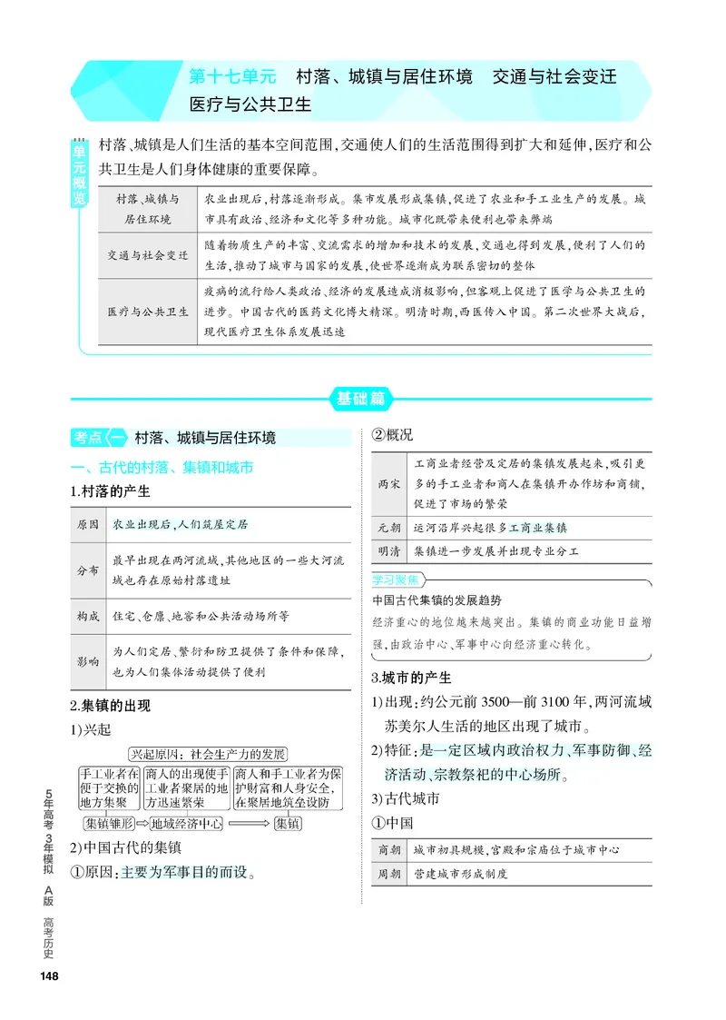 《1_知识讲解-17-第十七单元　村落、城镇与居住环境　交通与社会变迁　医疗与公共卫生_2024版教学资源包_2024版.新高考版历史.5·3A版_4_PDF教参电子书》第1页预览