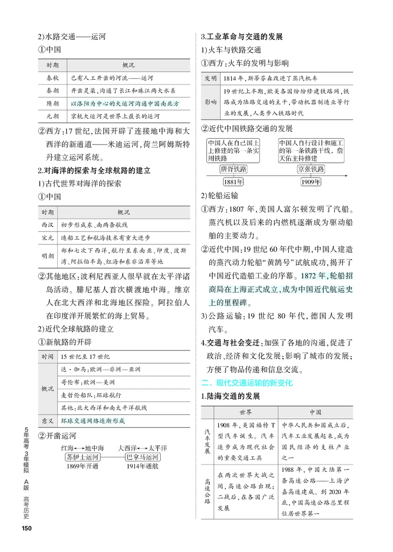 《1_知识讲解-17-第十七单元　村落、城镇与居住环境　交通与社会变迁　医疗与公共卫生_2024版教学资源包_2024版.新高考版历史.5·3A版_4_PDF教参电子书》第3页预览