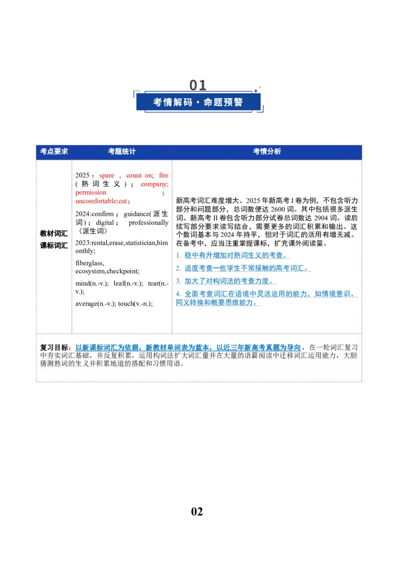 《第07讲选修四词汇（词性转换，短语词组固定搭配，词汇综合检测）（讲义）（学生版）_高考一二三轮复习_英语_2026年_2026年高考英语一轮复习讲义+练习+课件（新教材新高考）-G55_2026版》第2页预览