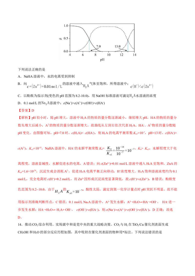 《化学一模保分卷04（新高考全国14+4）（全解全析）_高考一二三轮复习_化学_2026年-化学高考专项复习_2026年高考第一二三次模拟考试化学-G181_高考化学第一次模拟卷23套_2026版》第8页预览