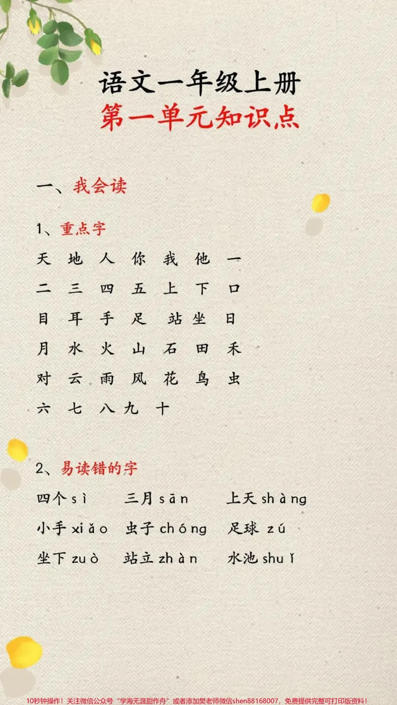 《一年级语文上册单元知识点。小学一年级语文上册，第一单元知识点汇总。#小学一年级#一年级语文#小学语文#词语积累》第1页预览