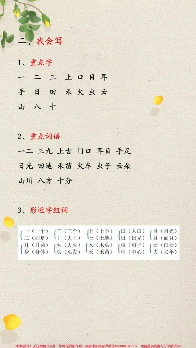 《一年级语文上册单元知识点。小学一年级语文上册，第一单元知识点汇总。#小学一年级#一年级语文#小学语文#词语积累》第2页预览