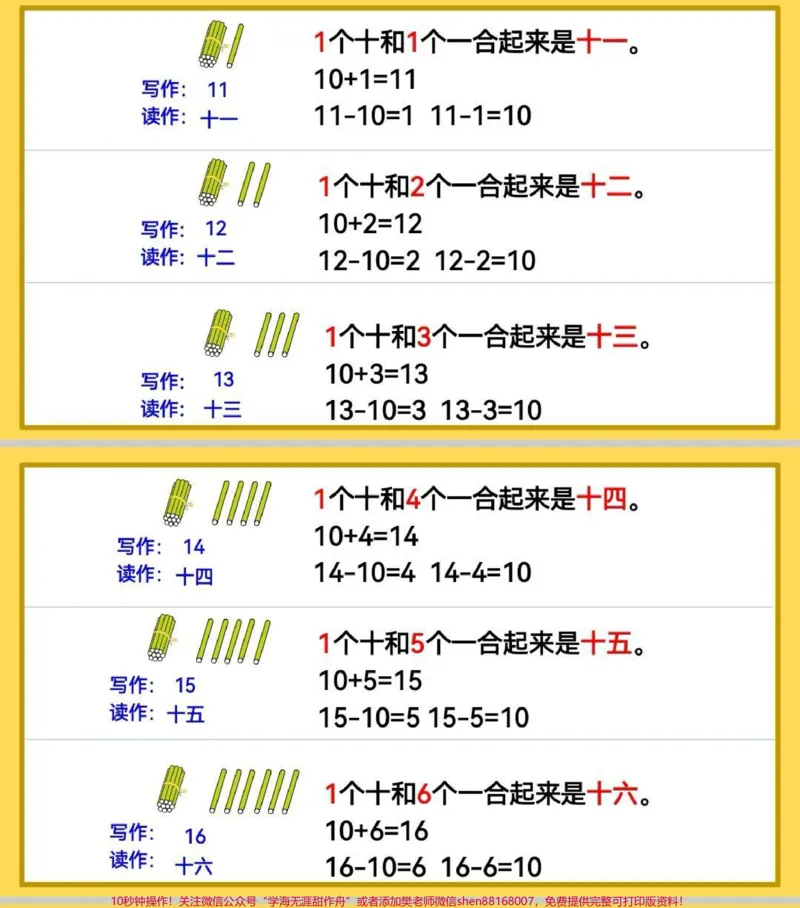《数的认识晨读。数学公式要多读才能记住。#数学启蒙#数学#知识分享#每天学习一点点#小学数学公式教学》第1页预览