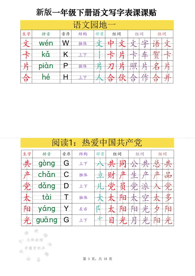 《新版一下语文写字表课课贴高清版（18页）SY(1)_1年级下册同步教辅_1下-语文_一下语文-生字+字帖》第3页预览