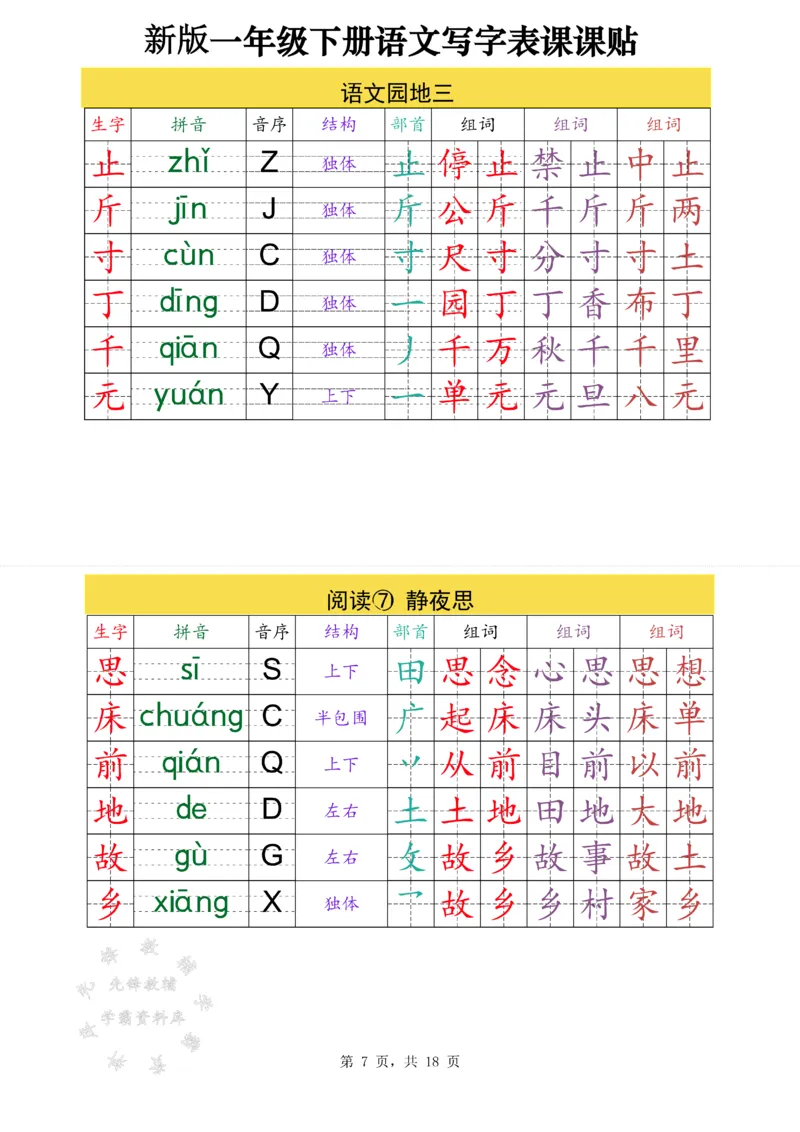 《新版一下语文写字表课课贴高清版（18页）SY(1)_1年级下册同步教辅_1下-语文_一下语文-生字+字帖》第7页预览