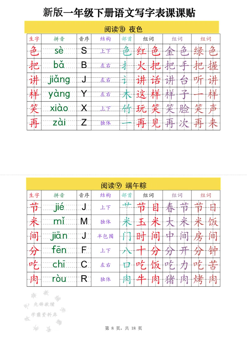 《新版一下语文写字表课课贴高清版（18页）SY(1)_1年级下册同步教辅_1下-语文_一下语文-生字+字帖》第8页预览